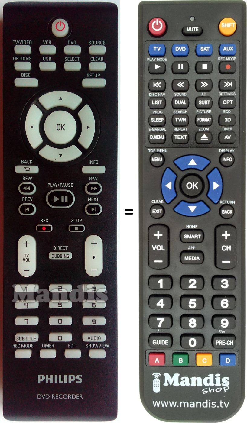 Replacement remote control Philips 242254901865