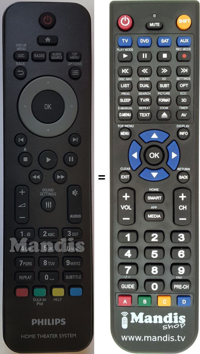 Mando a distancia equivalente Philips 996510051433