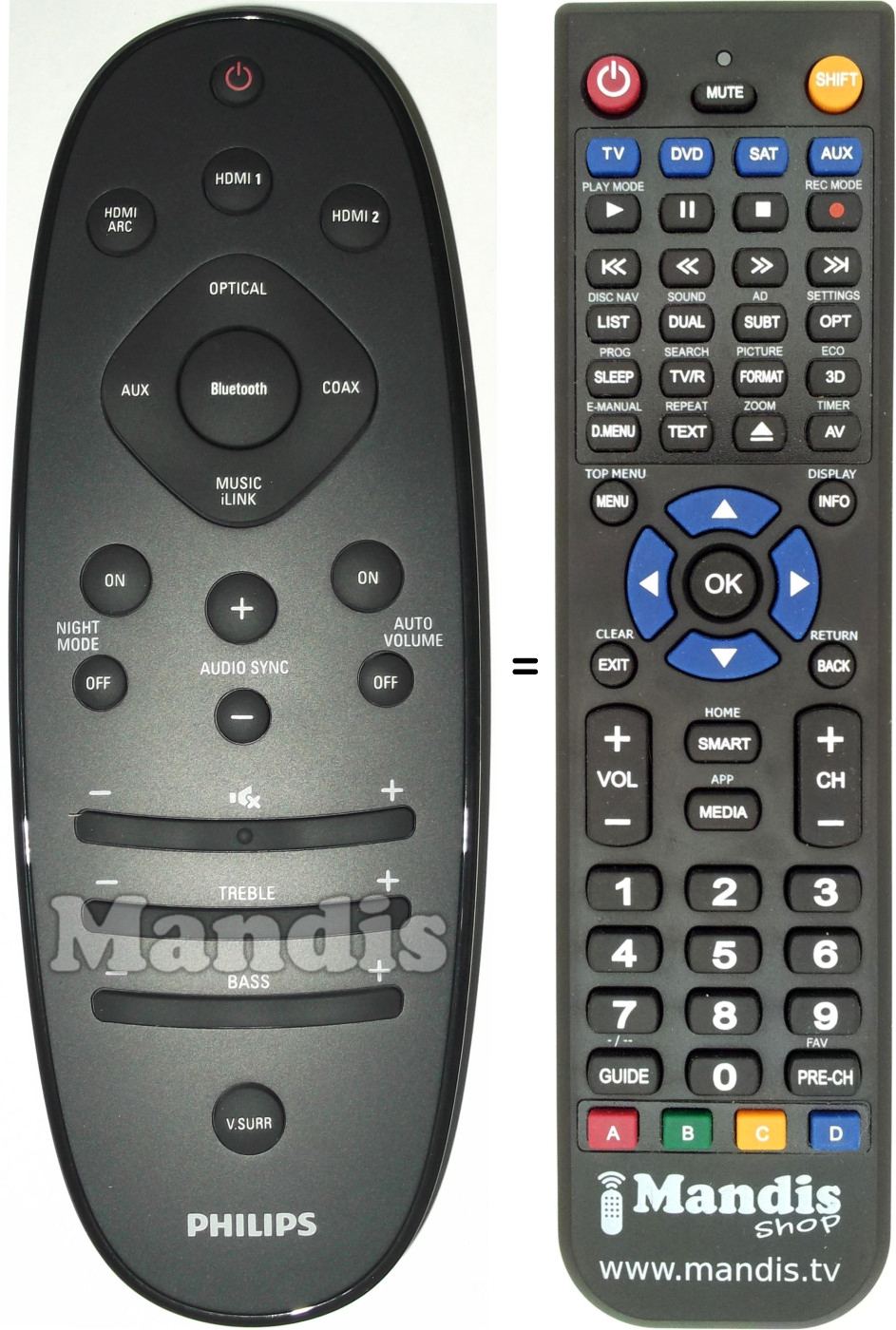 Replacement remote control Philips 996510058017