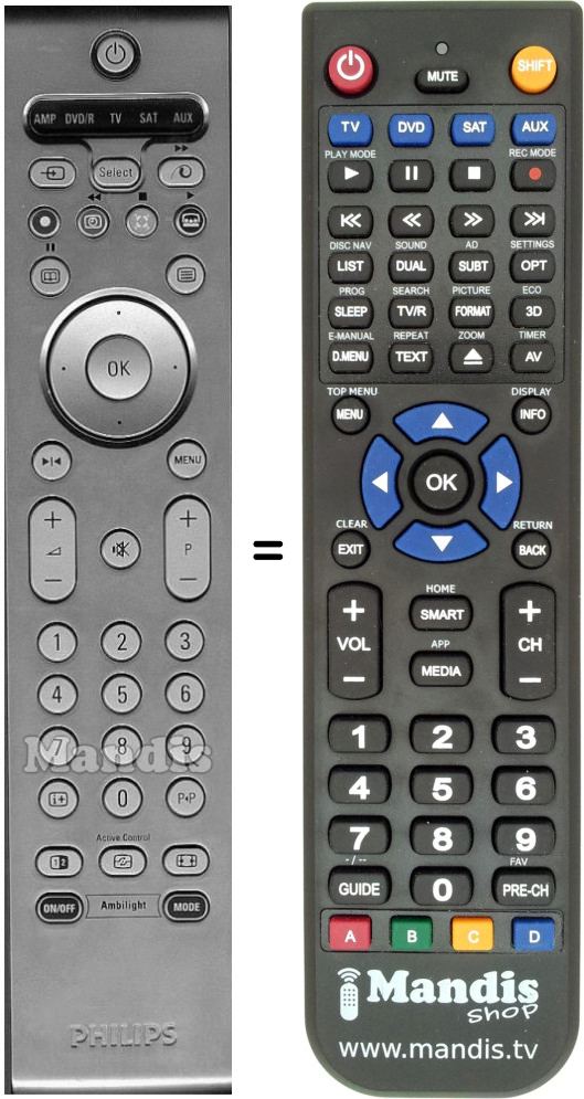 Mando a distancia equivalente Philips RC4302/01