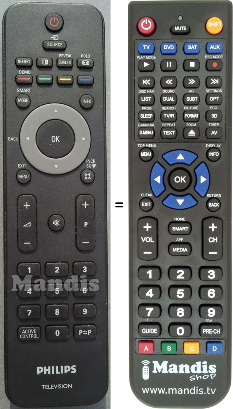 Mando a distancia equivalente Philips 242254901834