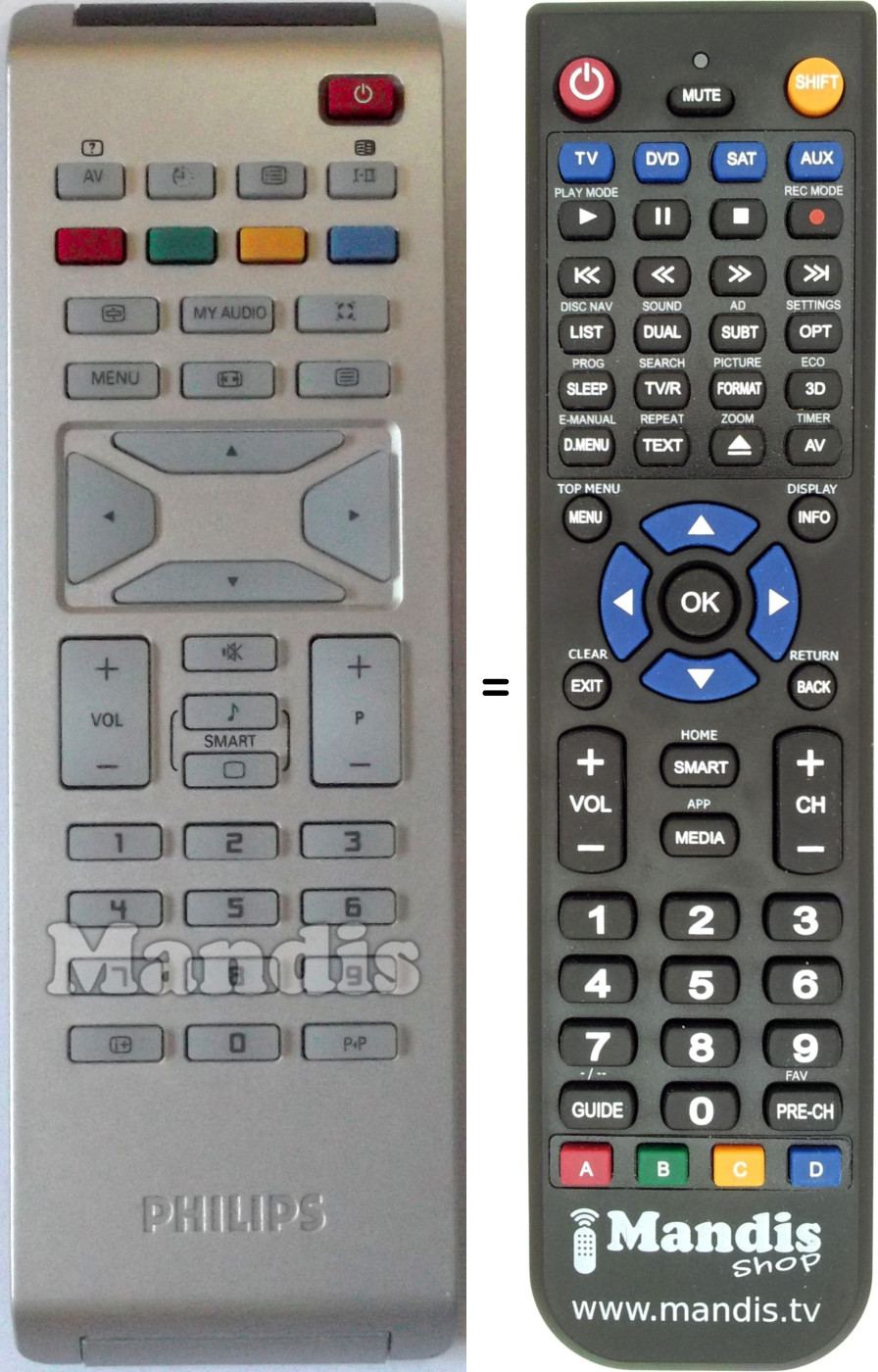 Mando a distancia equivalente Philips RC168380301
