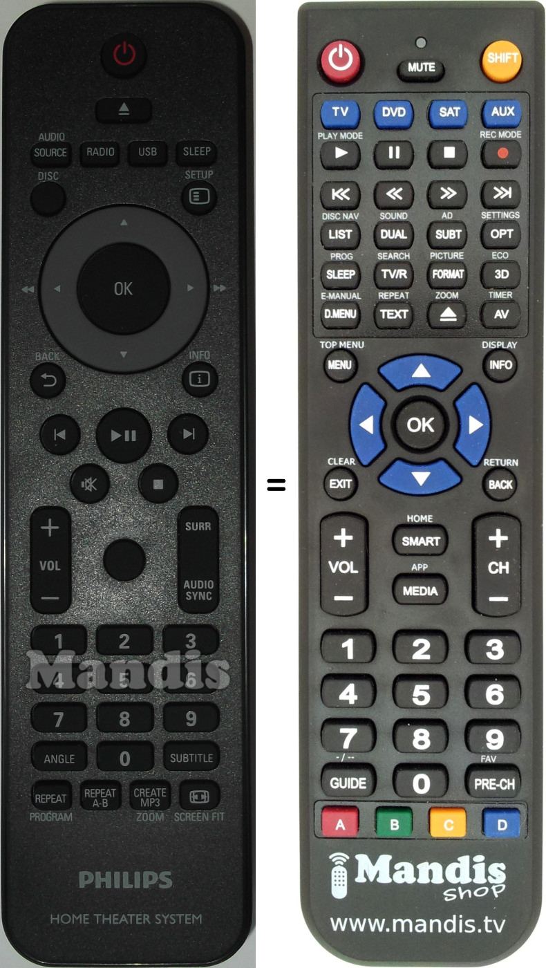 Replacement remote control Philips 996510031828