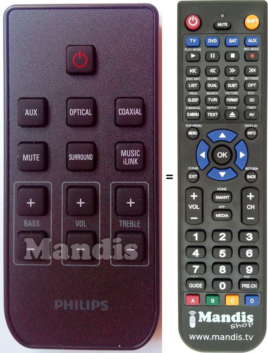 Replacement remote control Philips 996510054954