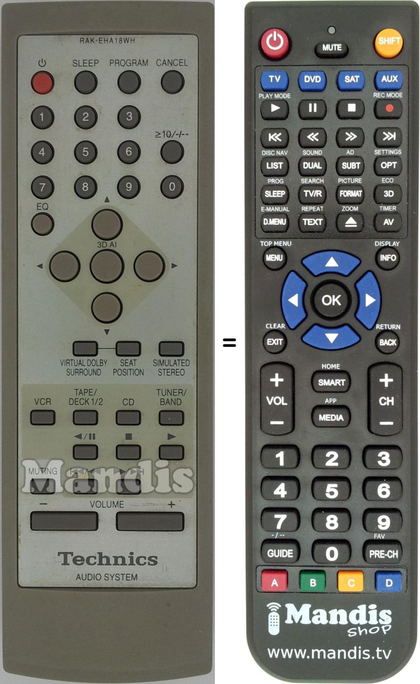 Replacement remote control Panasonic RAK-EHA18WH