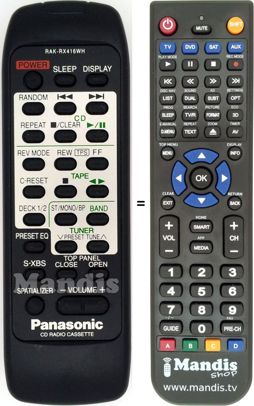 Replacement remote control Panasonic RAK-RX416WH
