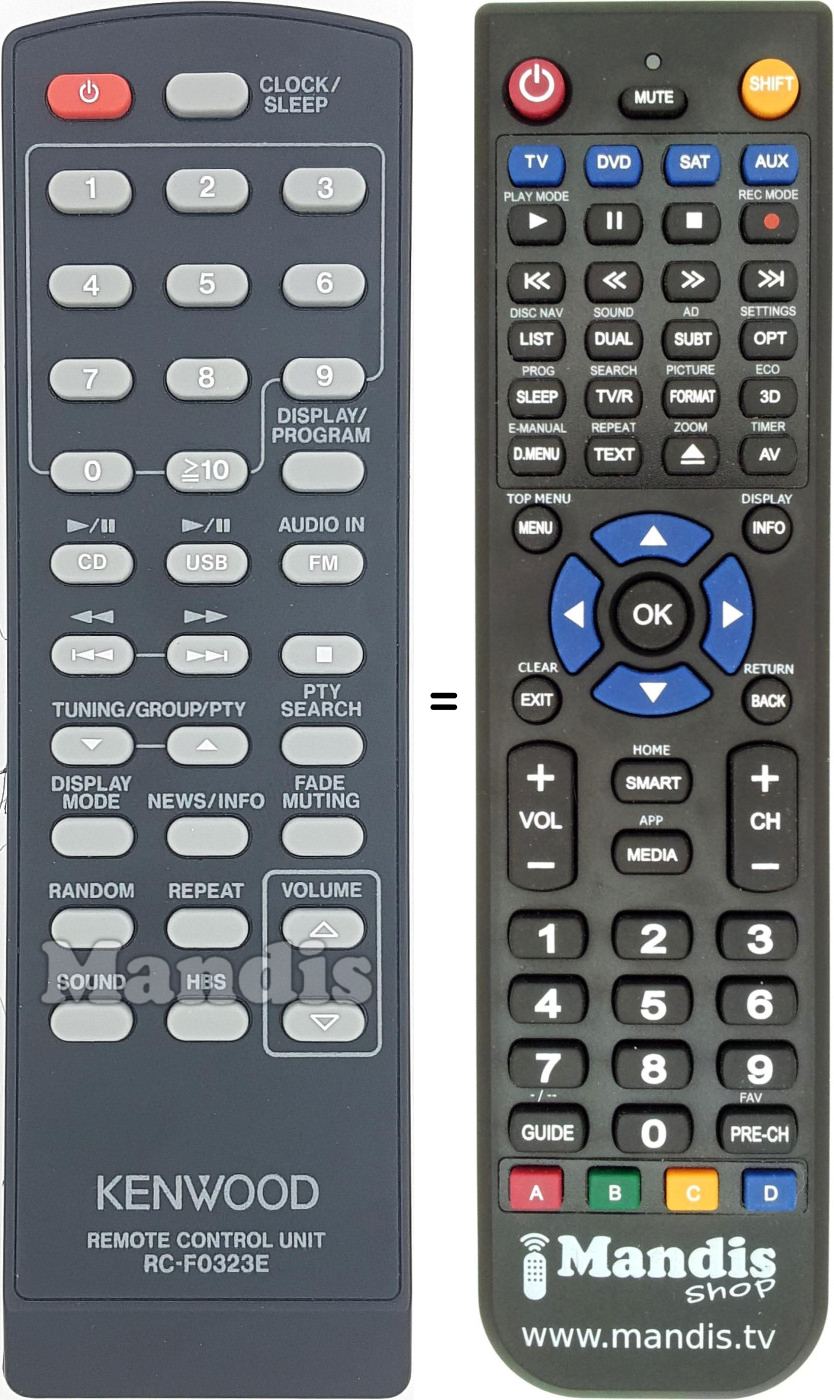 Replacement remote control RC-F0323E