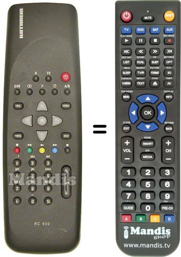 Replacement remote control Kathrein RC600