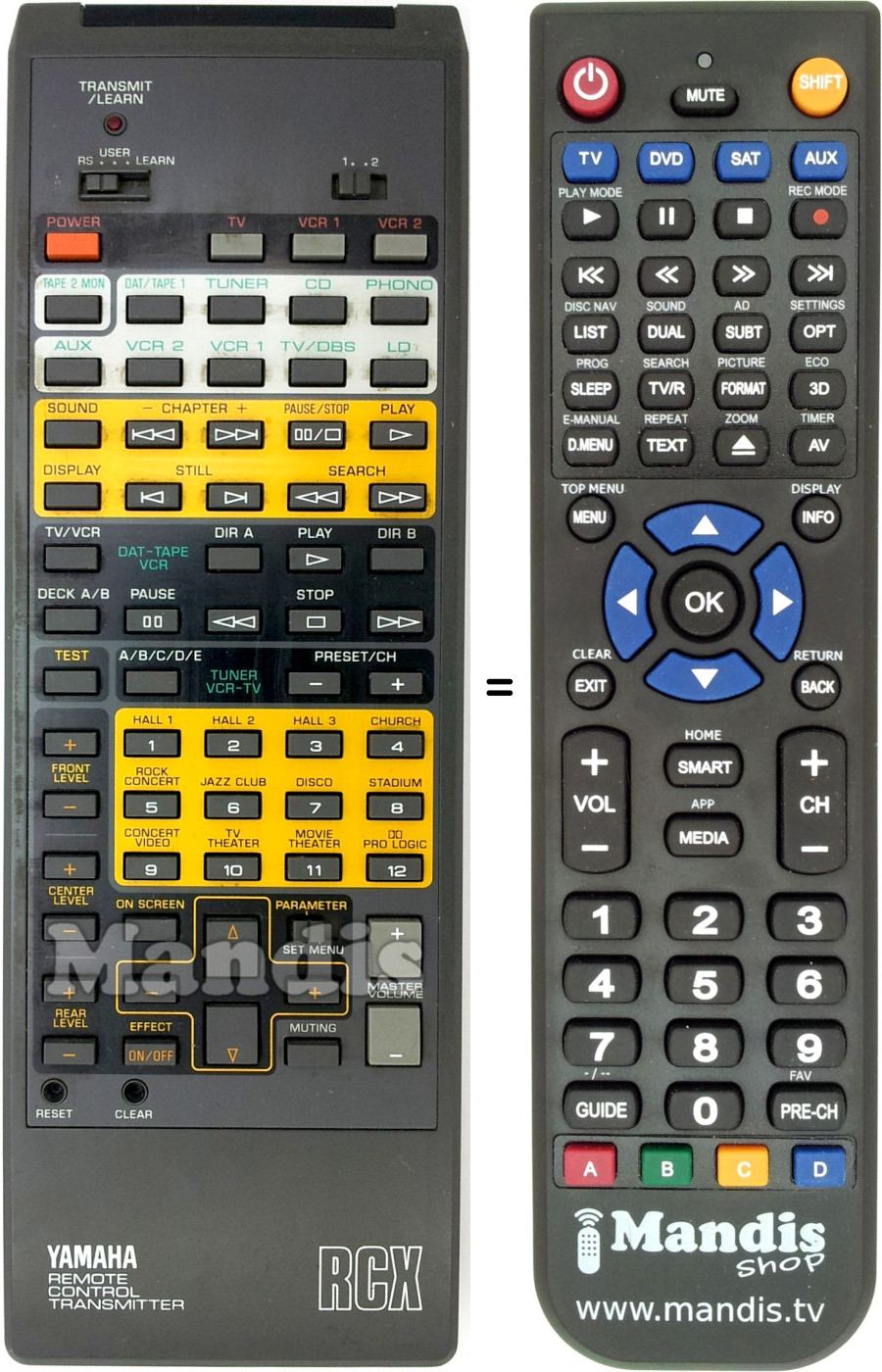 Replacement remote control RCX