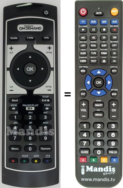Replacement remote control Techno Trend REMCON855