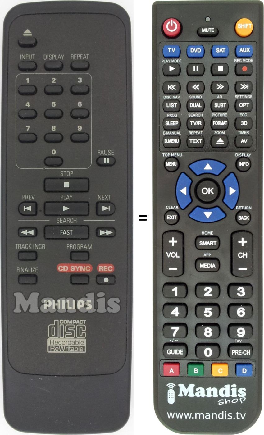 Mando a distancia equivalente REMCON1491