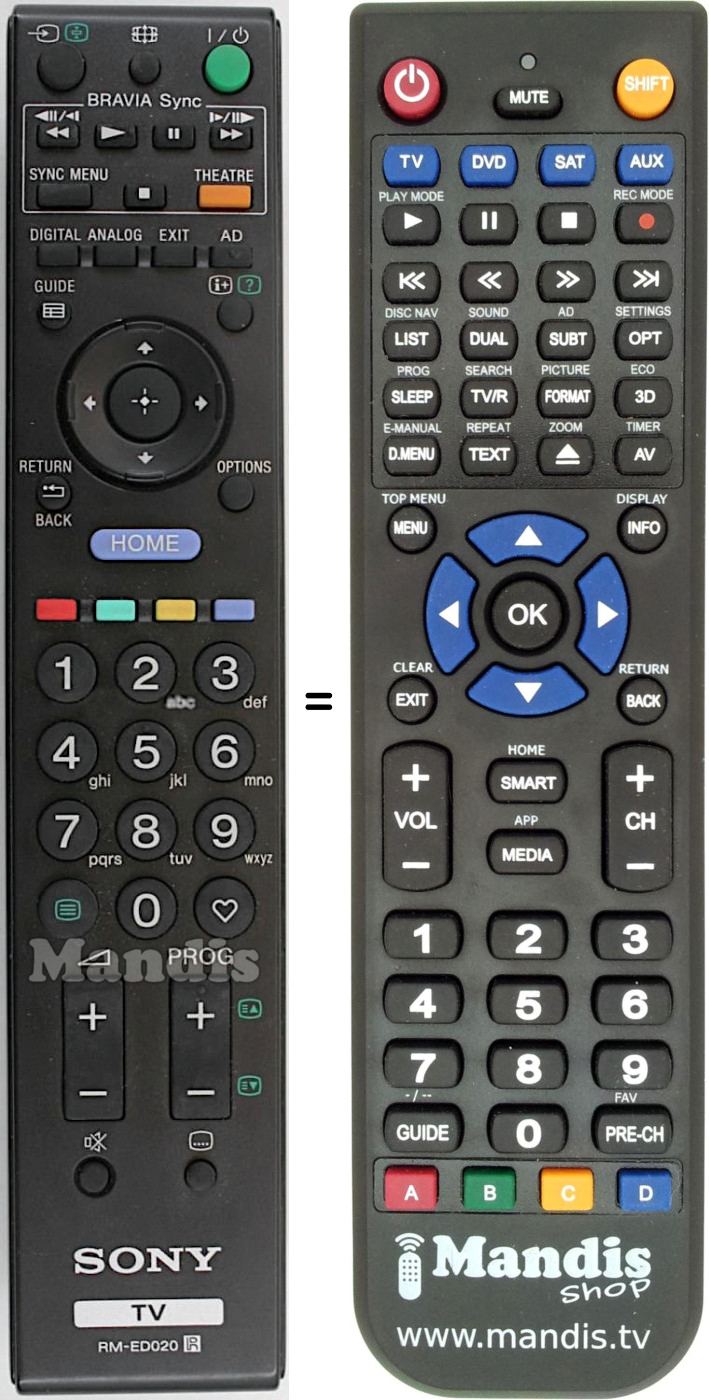 Replacement remote control RM-ED020