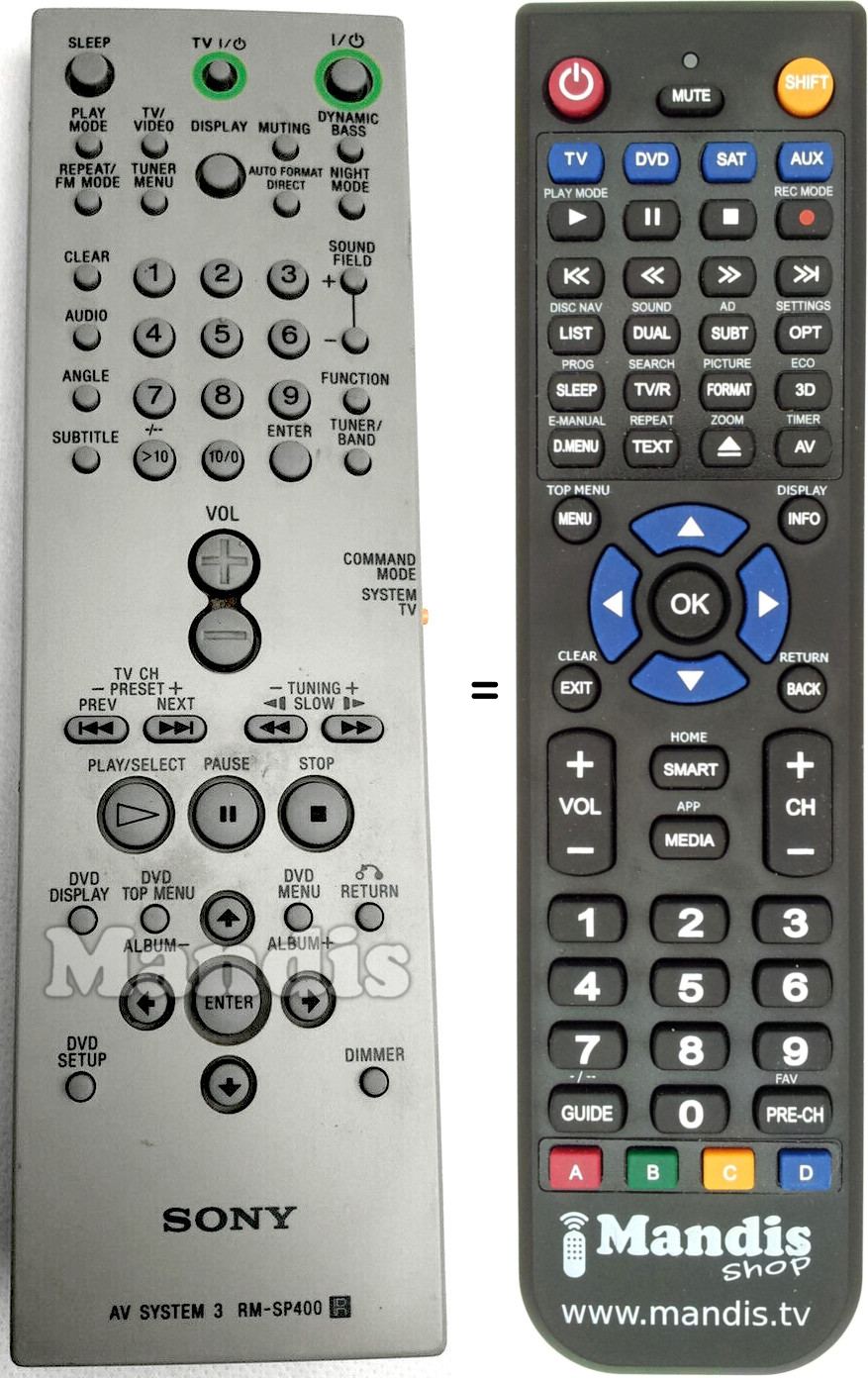 Replacement remote control Sony RM-SP400