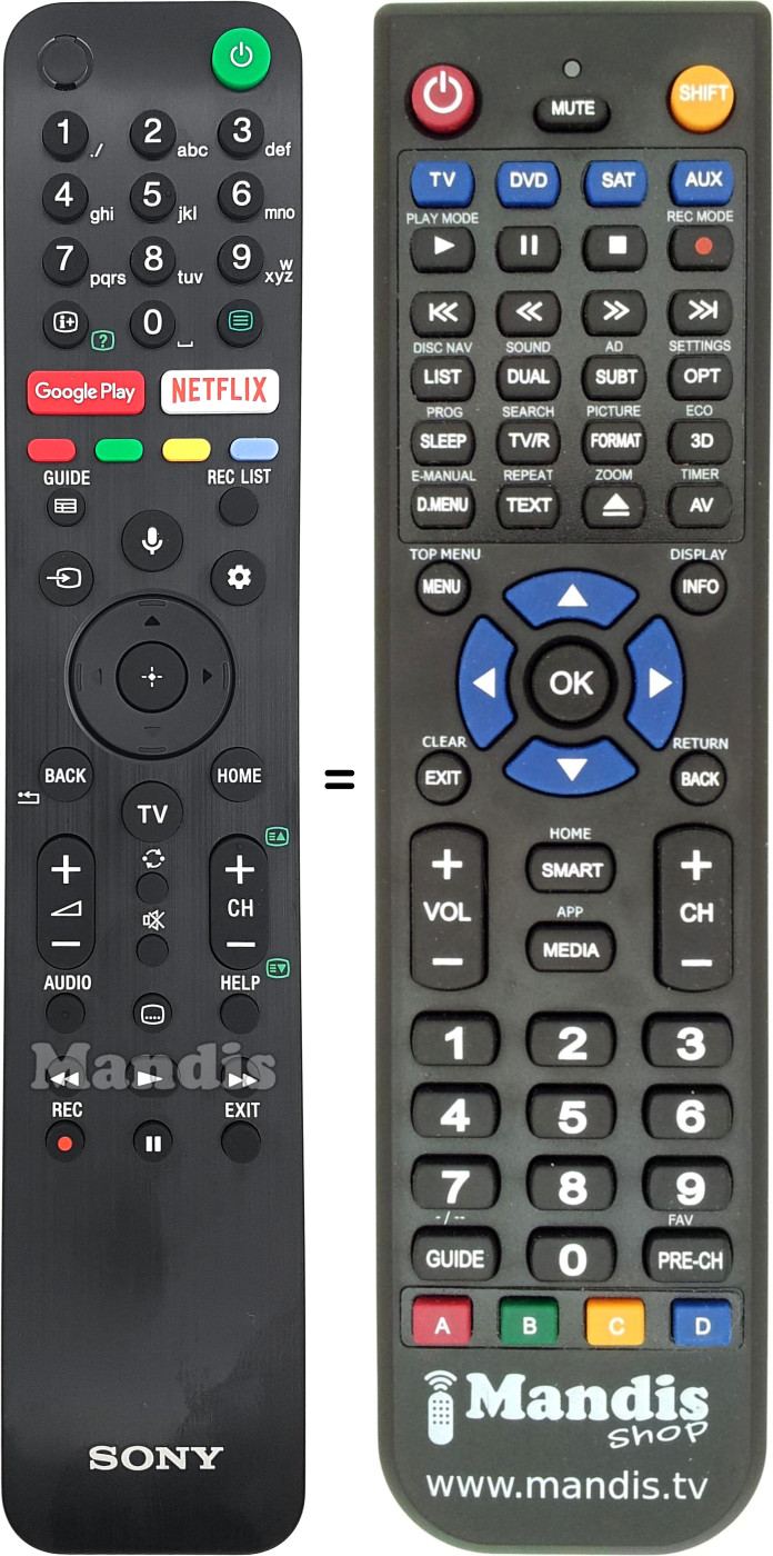 Replacement remote control Sony RMF-TX500