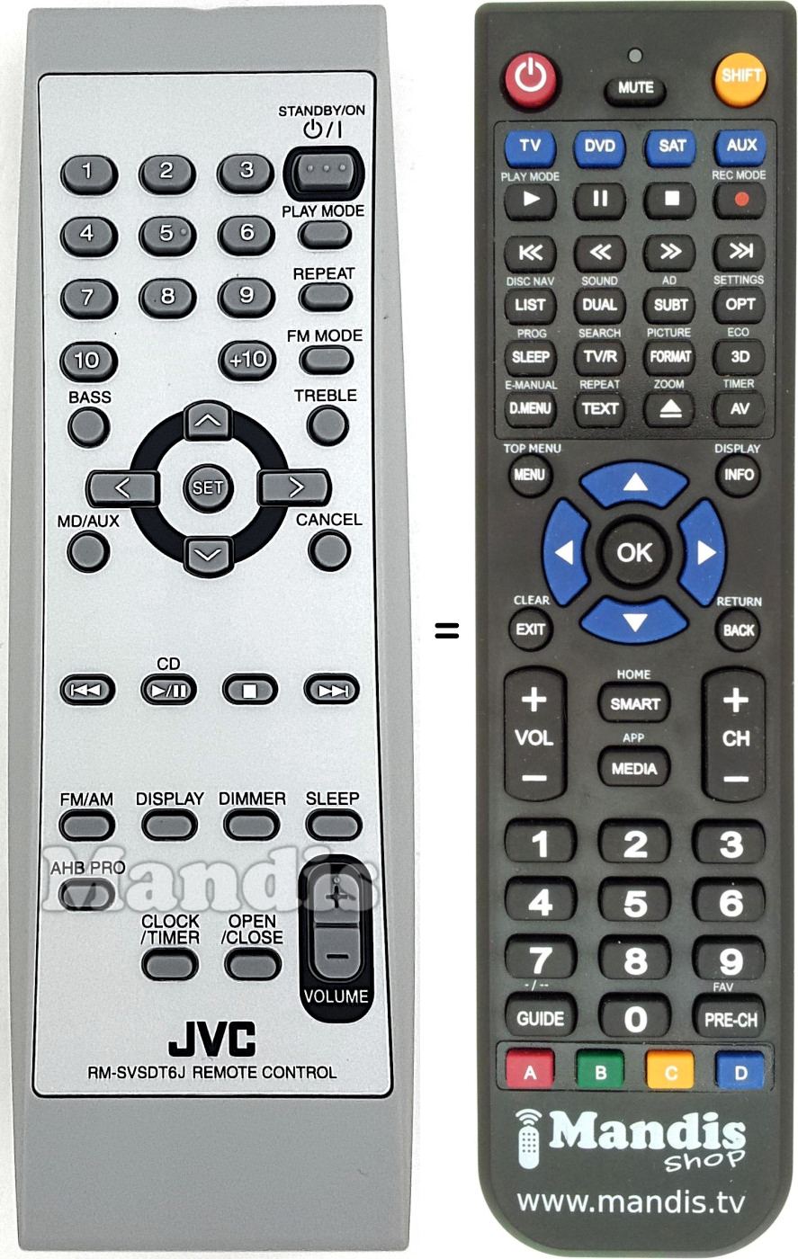 Replacement remote control RM-SVSDT6U