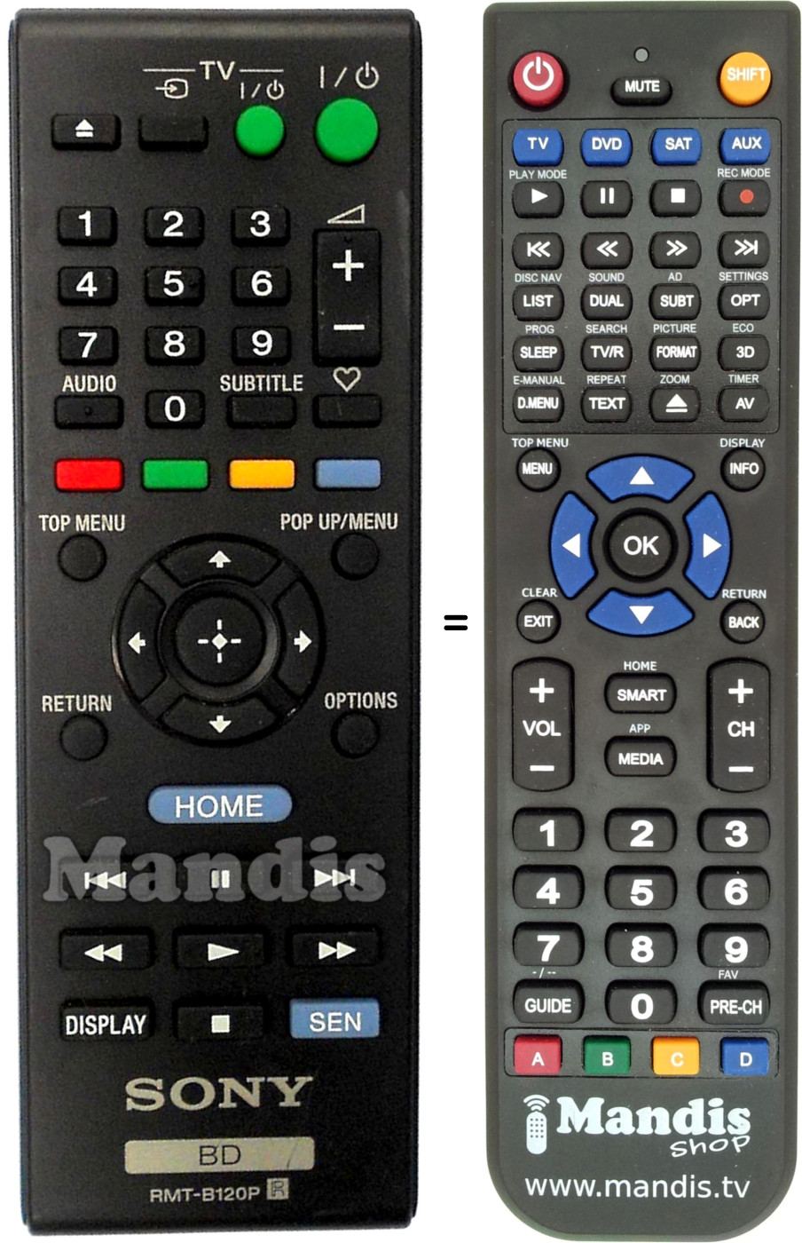 Replacement remote control Sony RMT-B120P