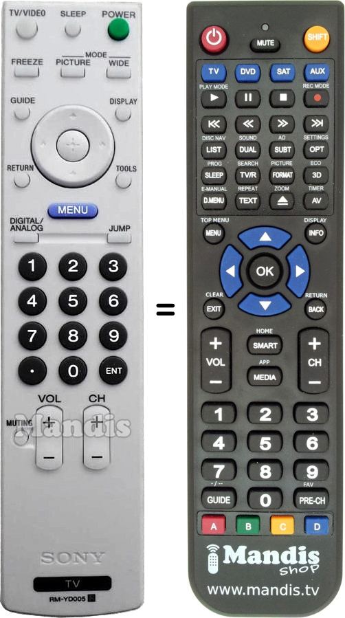 Replacement remote control Sony RM-YD005