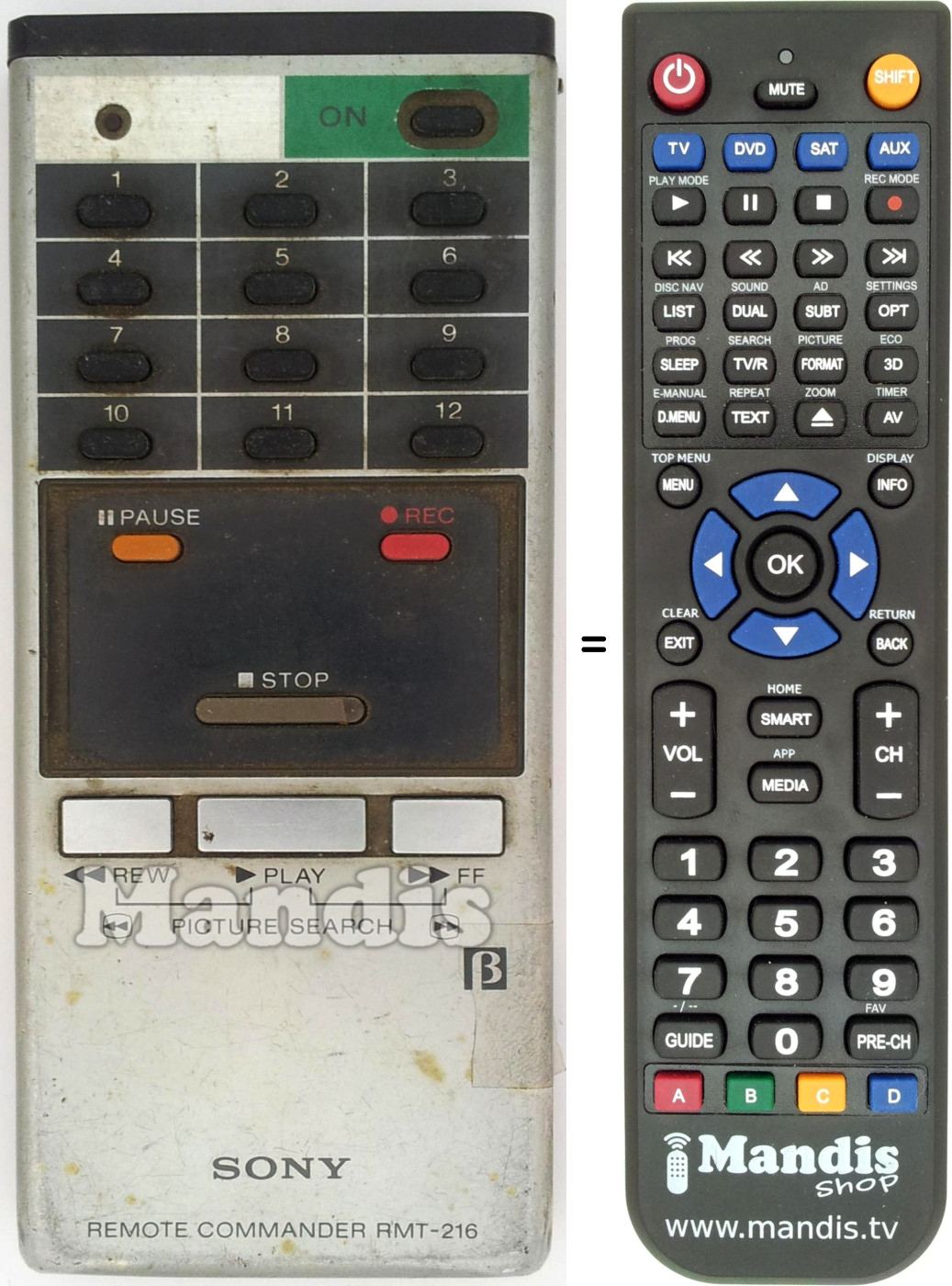 Replacement remote control Sony RMT-216