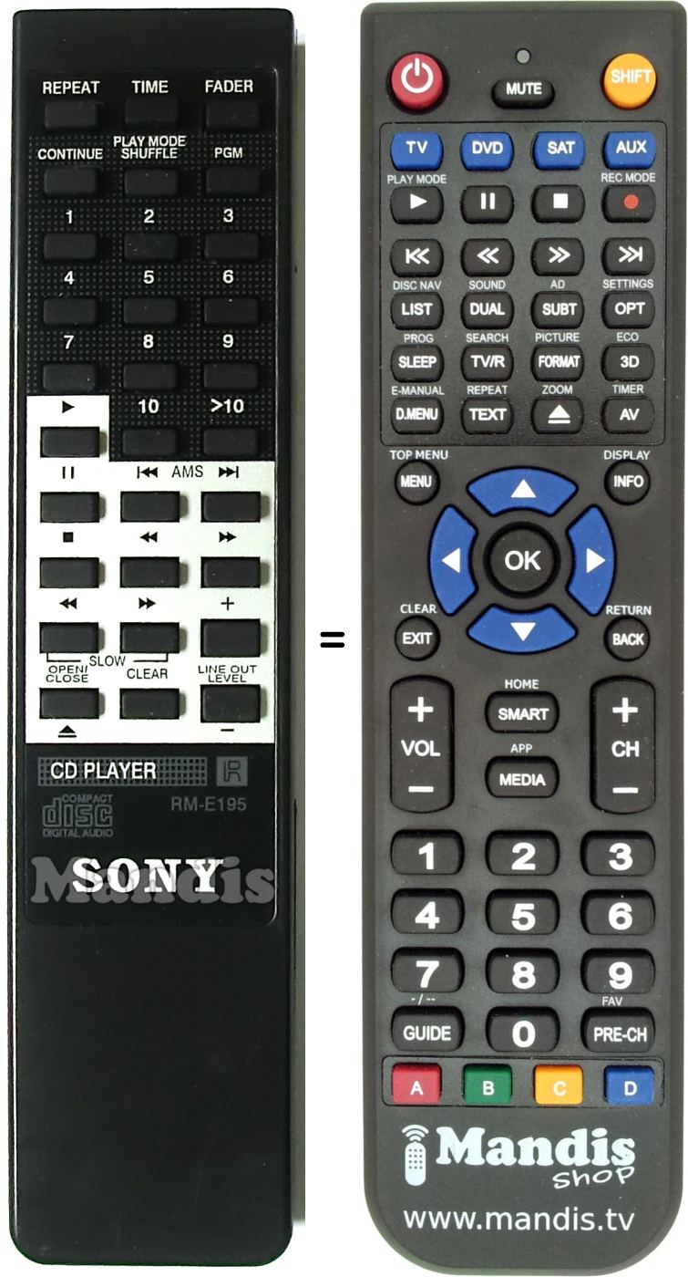 Replacement remote control RM-E195