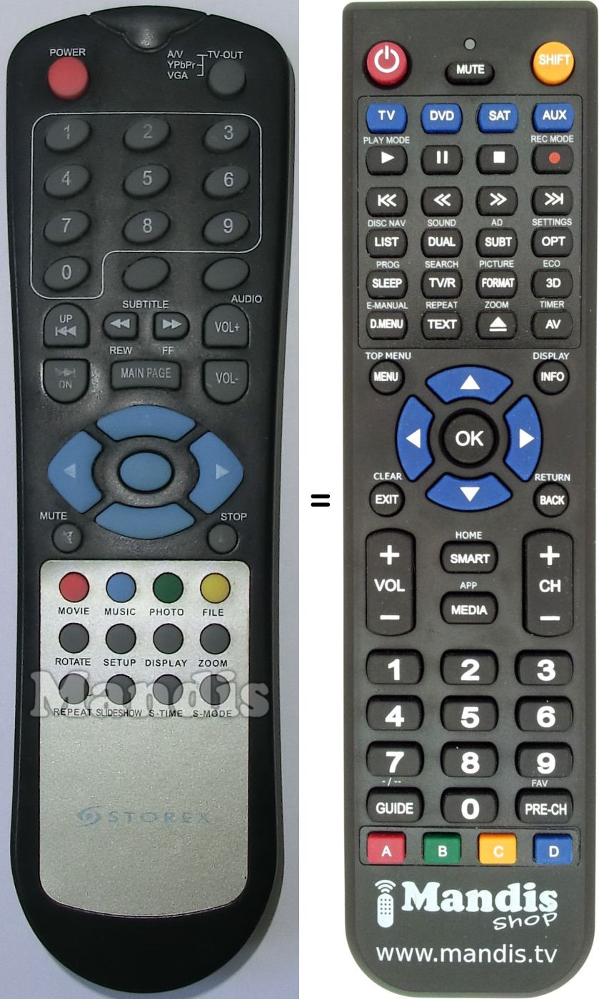 Replacement remote control STOREX MPIX356
