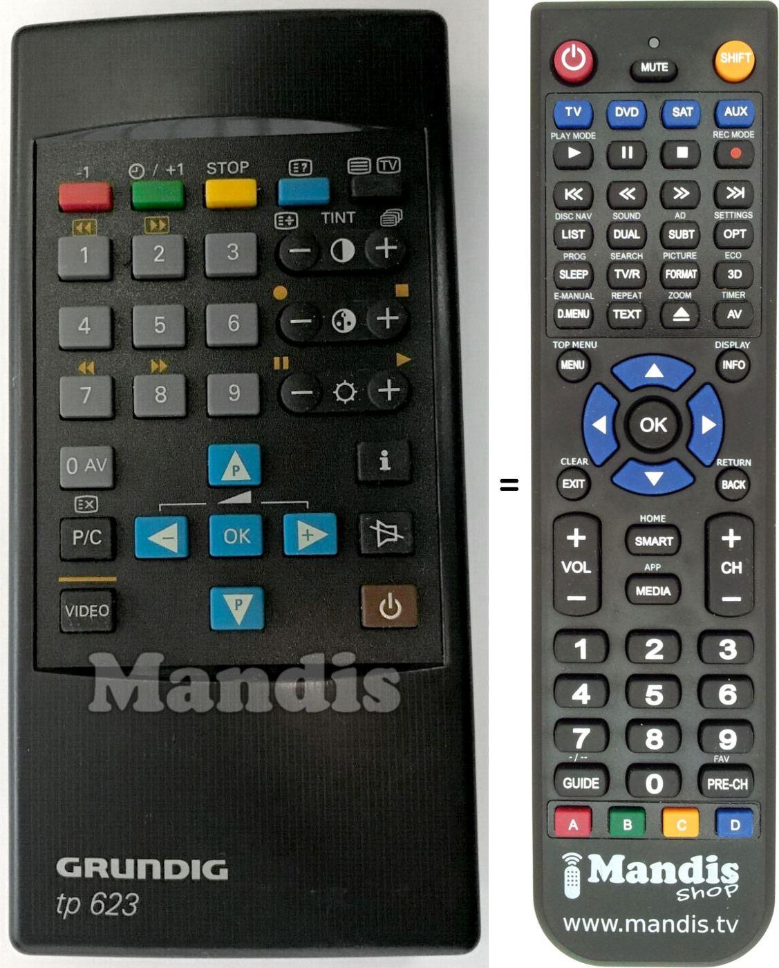 Replacement remote control Grundig TP 623