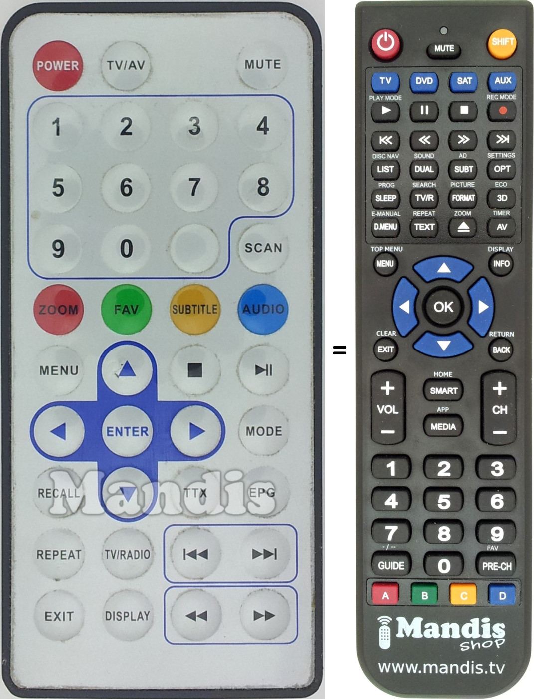Replacement remote control VDT40