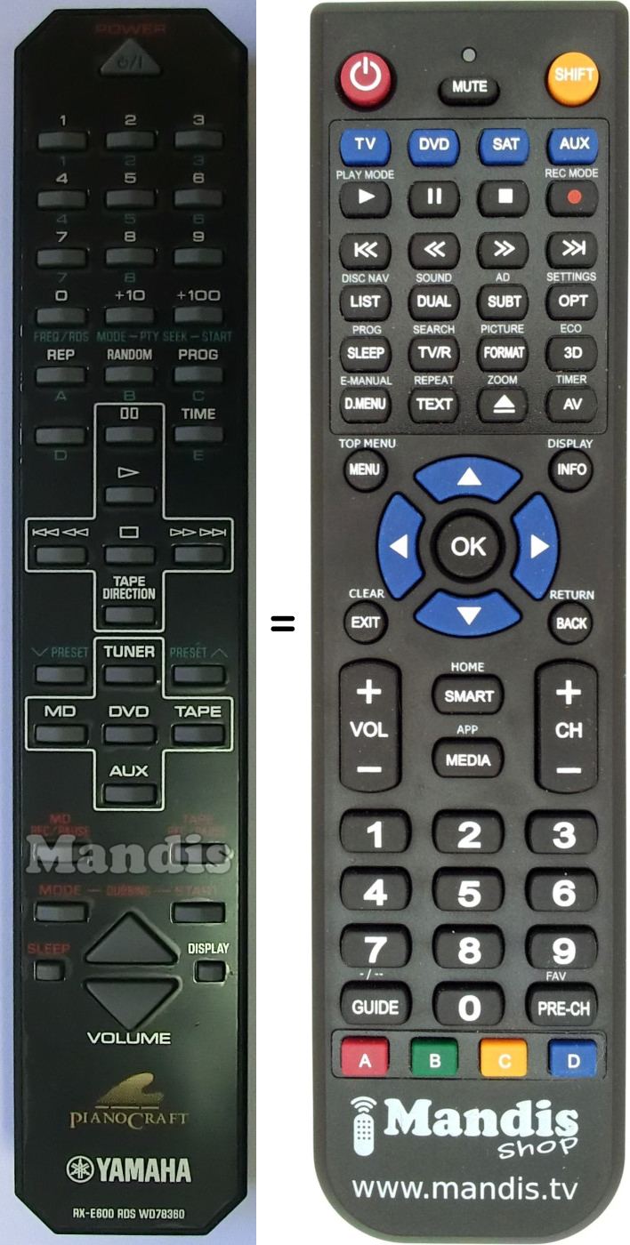Replacement remote control RX-E600RDS