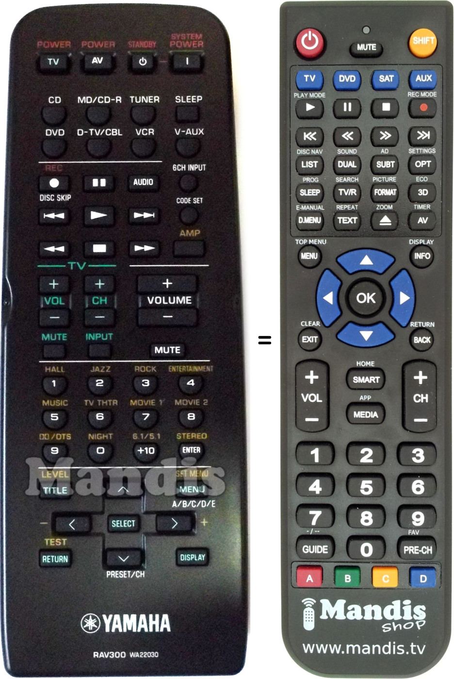 Replacement remote control Yamaha RAV300