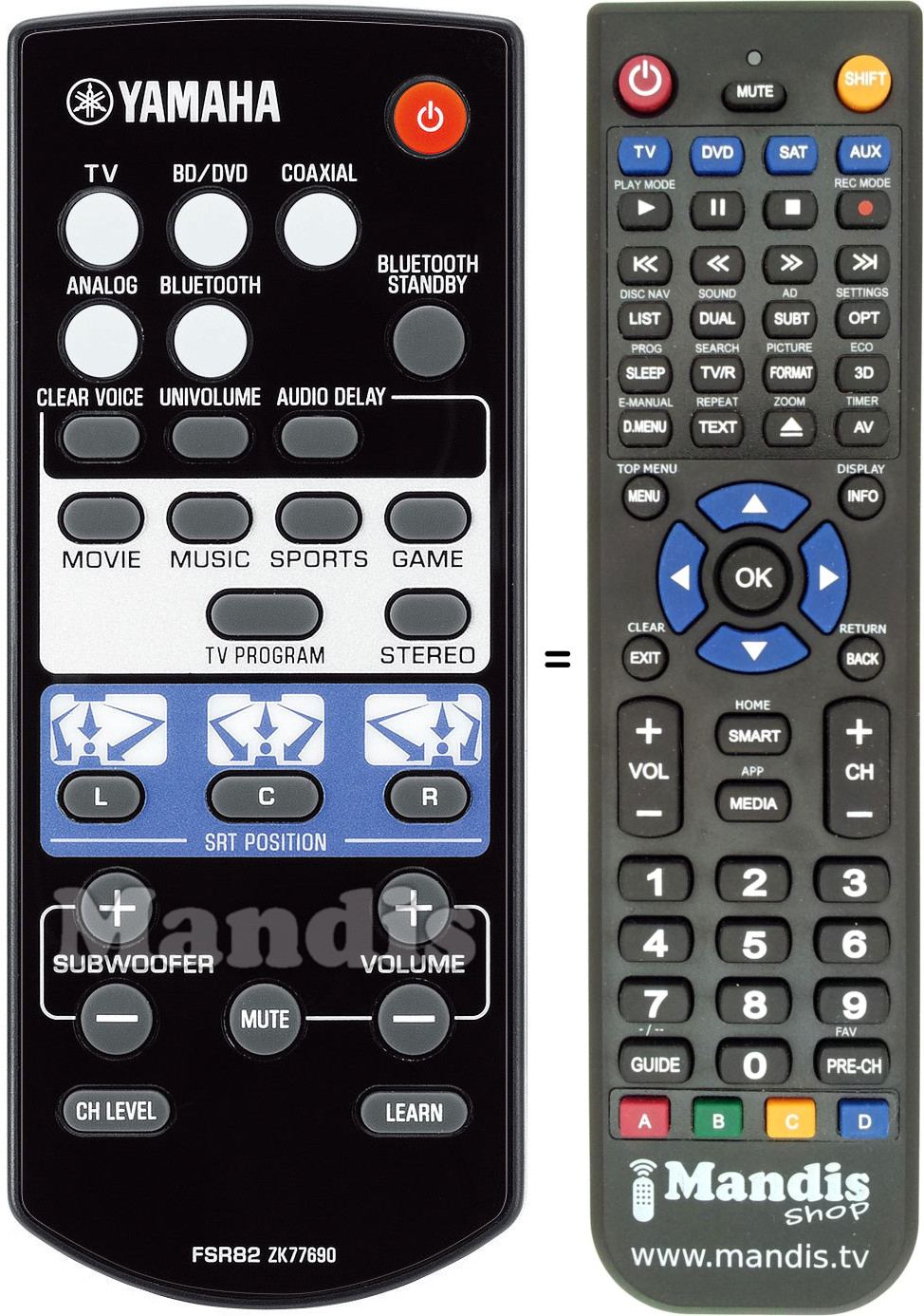 Replacement remote control Yamaha FSR82