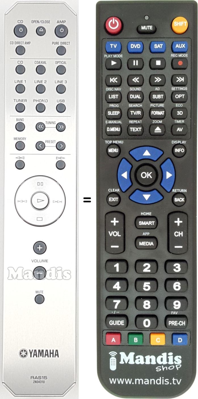 Replacement remote control Yamaha RAS15