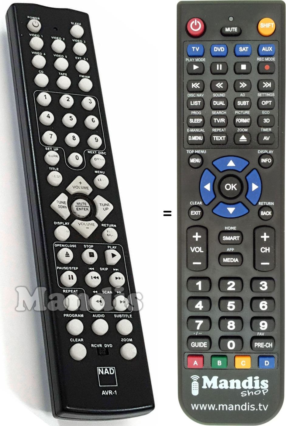 Replacement remote control NAD AVR-1