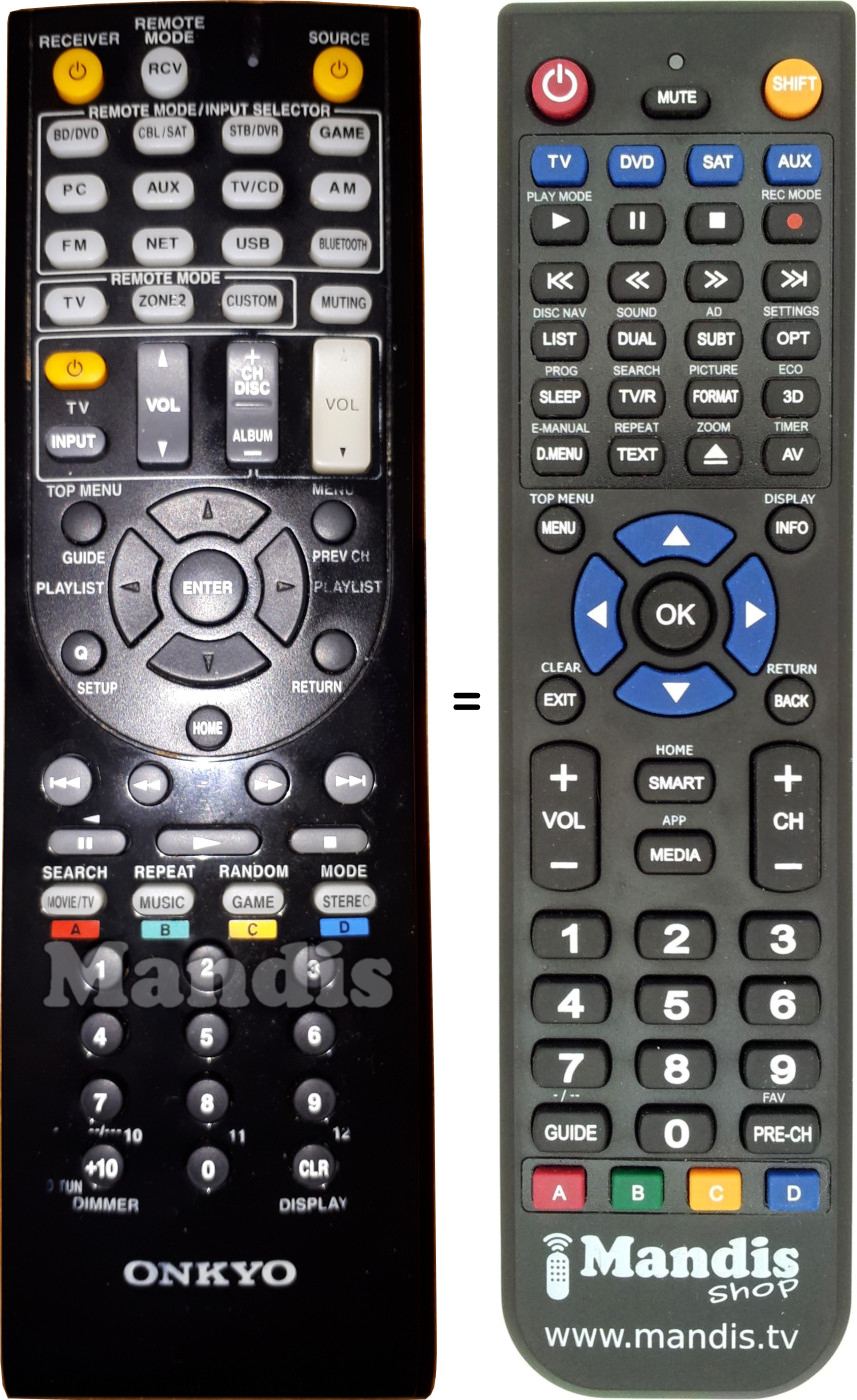 Replacement remote control Onkyo RC-879M