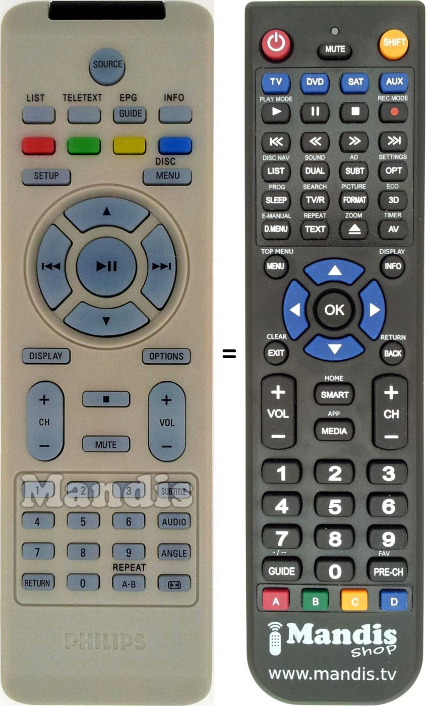 Mando a distancia equivalente Philips 996510020616