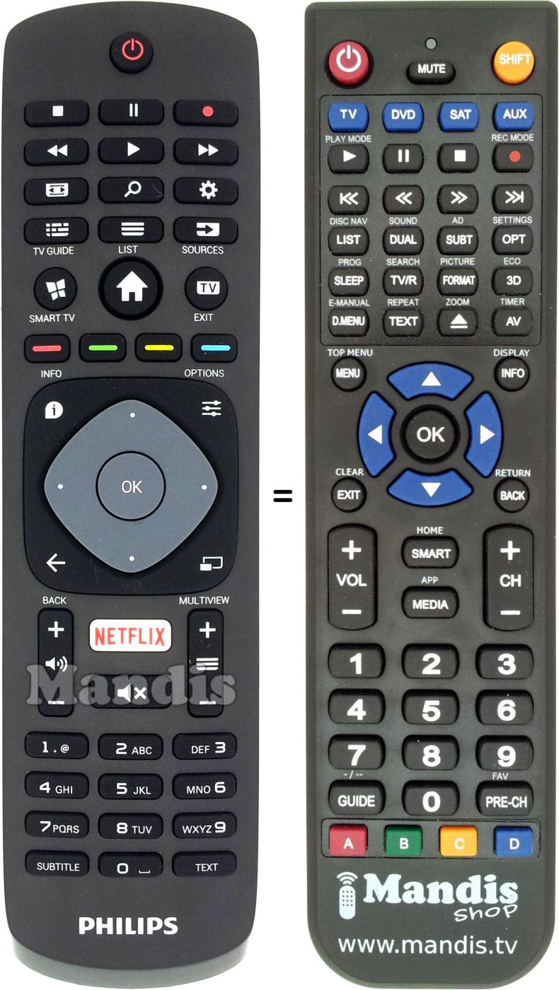 Replacement remote control Philips RC4705