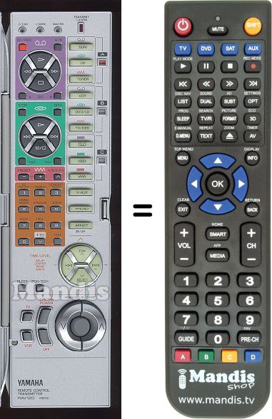 Replacement remote control Yamaha RAV120
