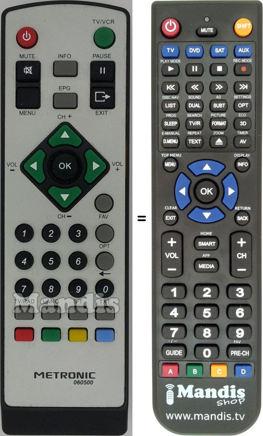 Replacement remote control Metronic 060500