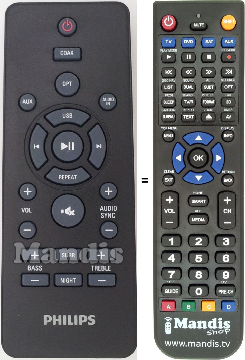 Mando a distancia equivalente Philips 996580004618