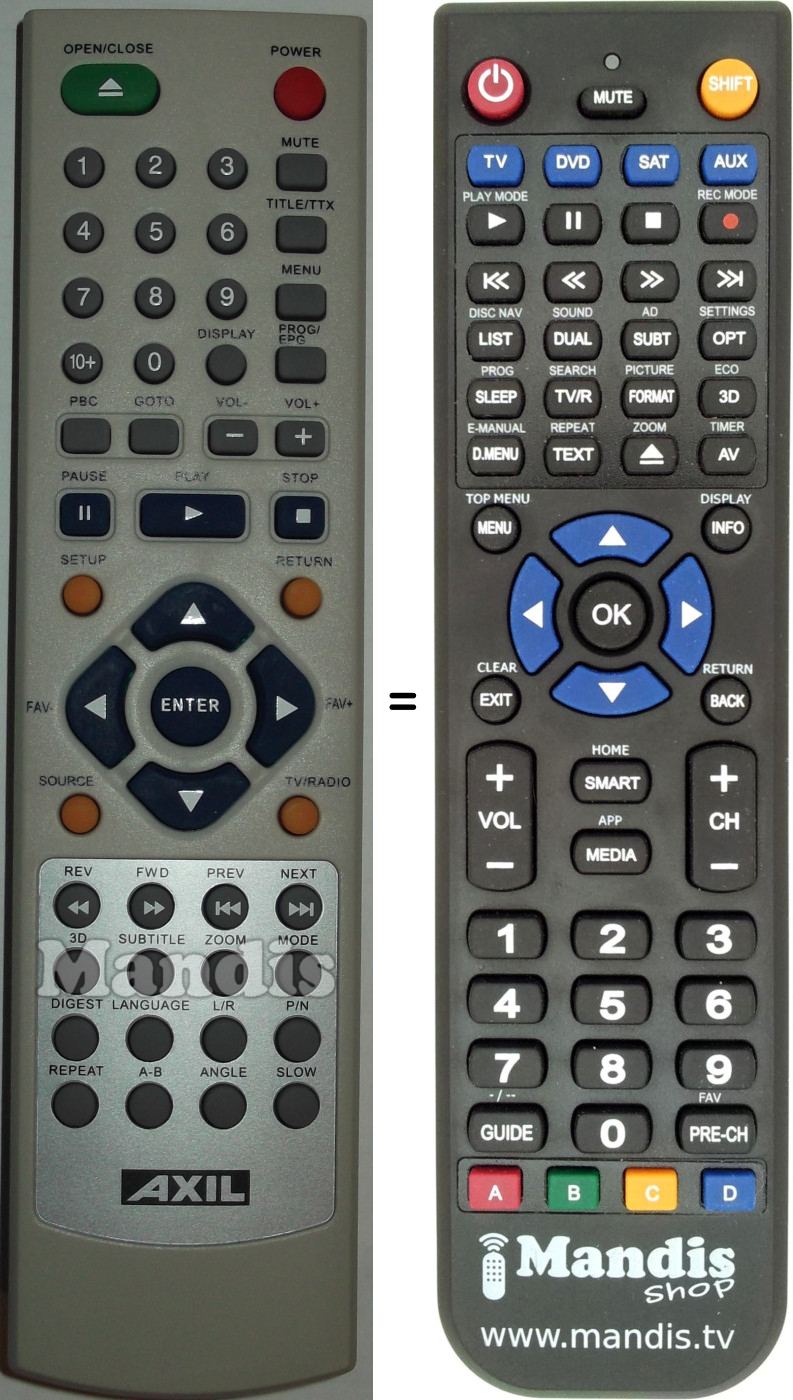Replacement remote control Best Buy RT8100M-2