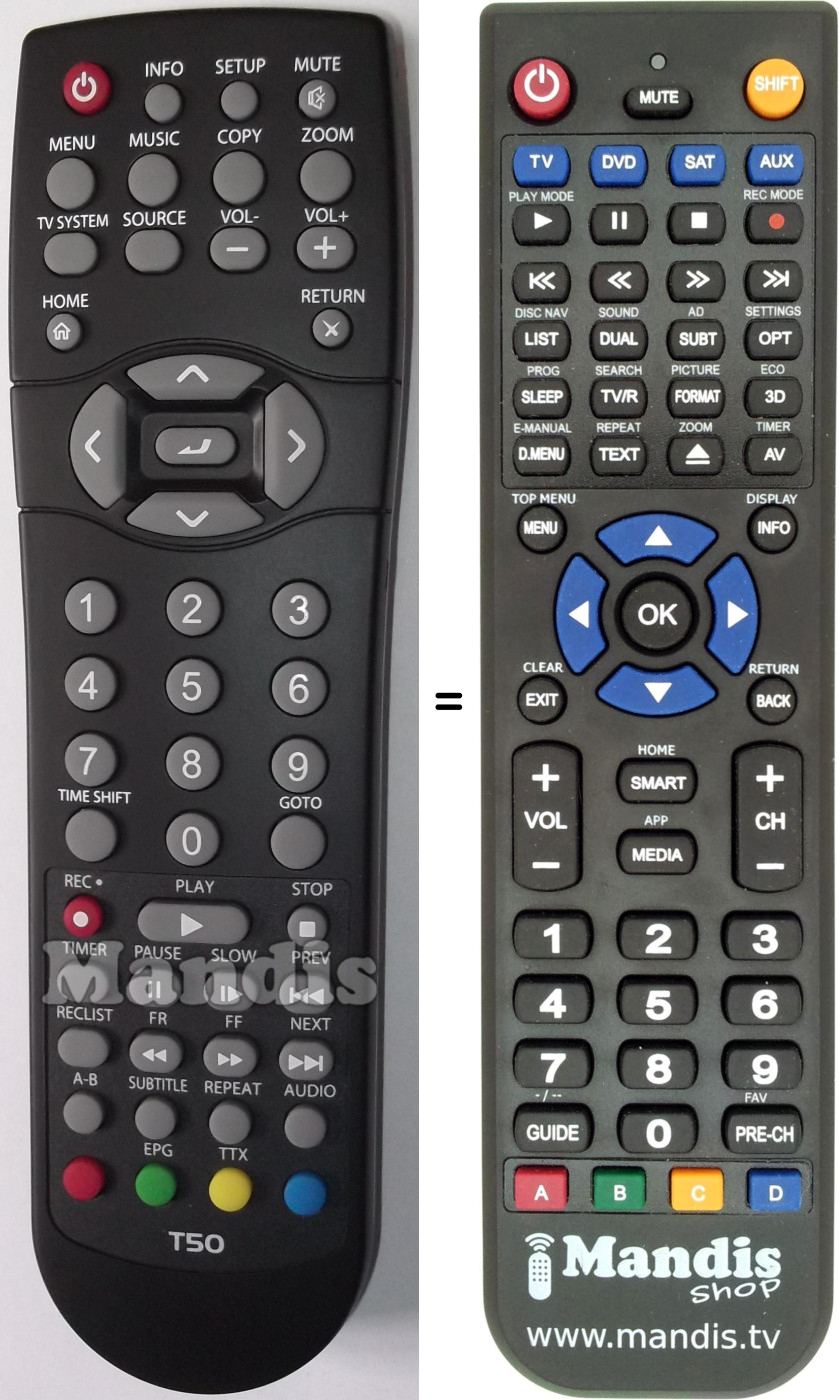 Replacement remote control Blusens T50