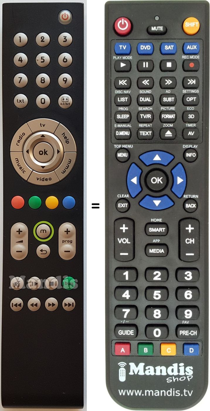 Replacement remote control Mini8130