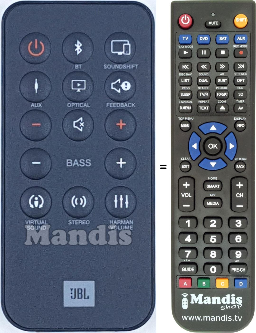 Replacement remote control JBL CINEMA-SB250