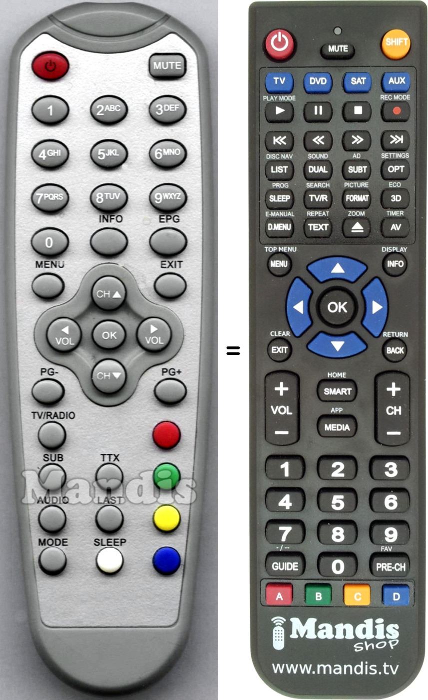 Replacement remote control Tevion DXS23