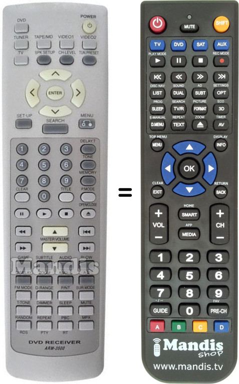 Replacement remote control Daewoo DV 115