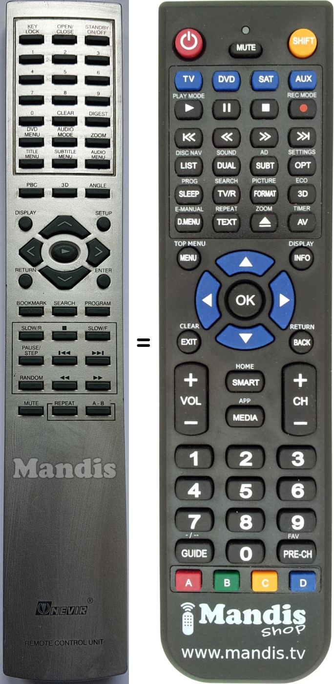 Replacement remote control Grunkel NVR2013DVD