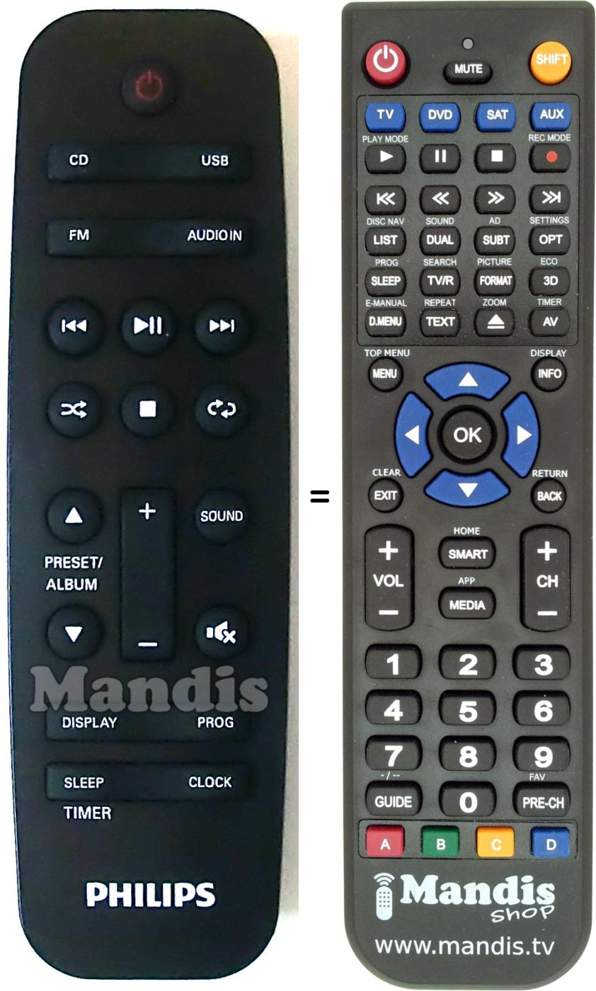 Replacement remote control Philips 996580004563