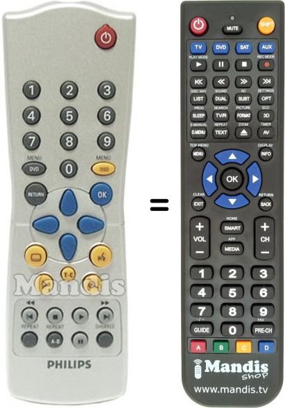 Mando a distancia equivalente Philips RC28320701