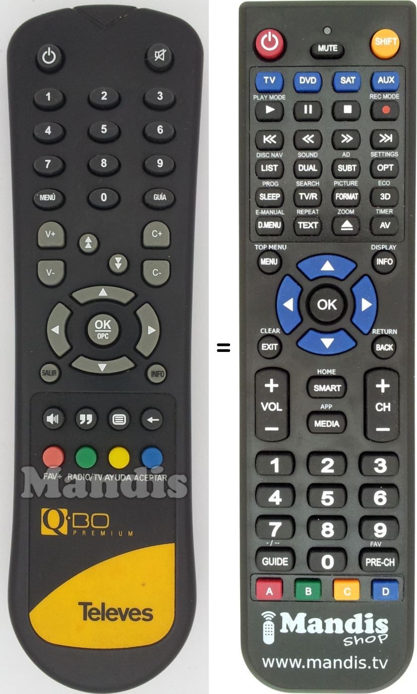 Replacement remote control Televes Q-BO PREMIUM