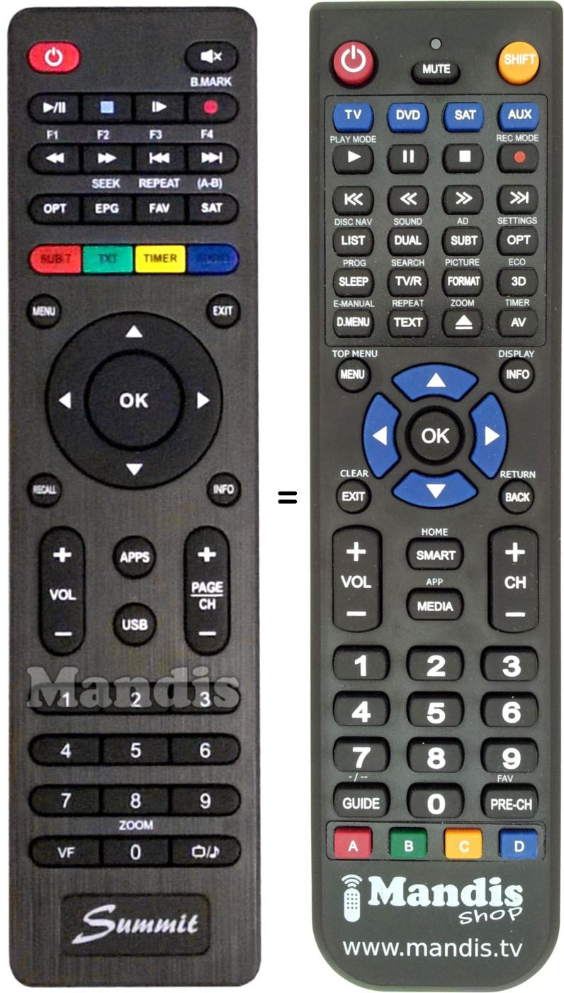 Replacement remote control SUMMIT SCI 5300