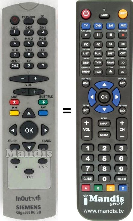 Replacement remote control Gigaset-RC38