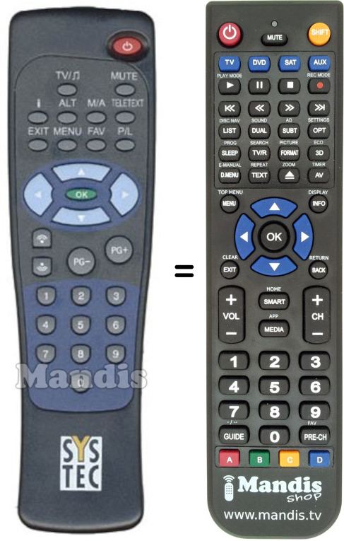 Replacement remote control Televes REMCON278